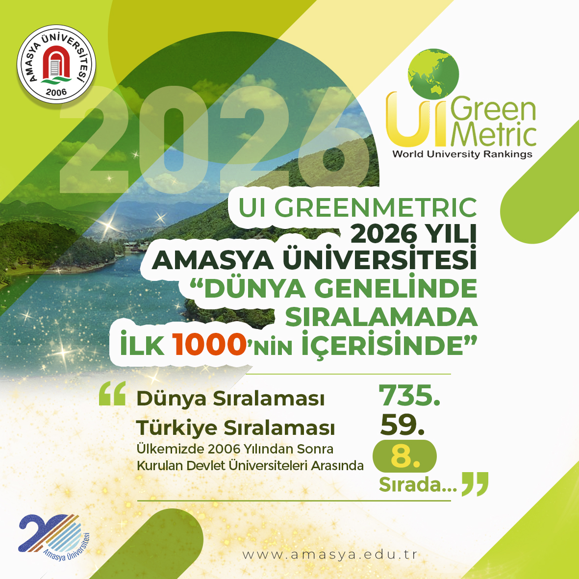 Üniversitemiz, UI GreenMetric 2026’da Yükselişini Sürdürdü