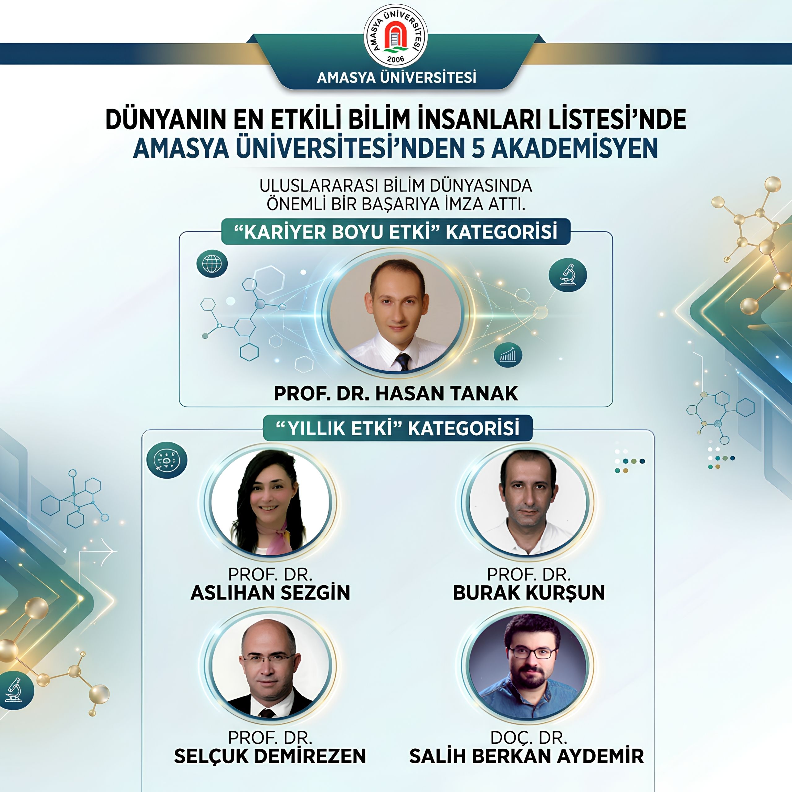 Amasya Üniversitesi’nden 5 Akademisyen Dünyanın En Etkilileri Arasında