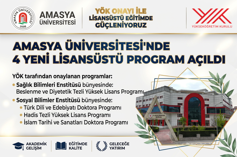 Amasya Üniversitesi’nde Dört Yeni Lisansüstü Programa YÖK Onayı